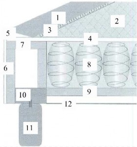 Grafik 3
